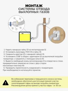 1 Комплект выхлопа на 38 диаметр 1,5 метра через стену